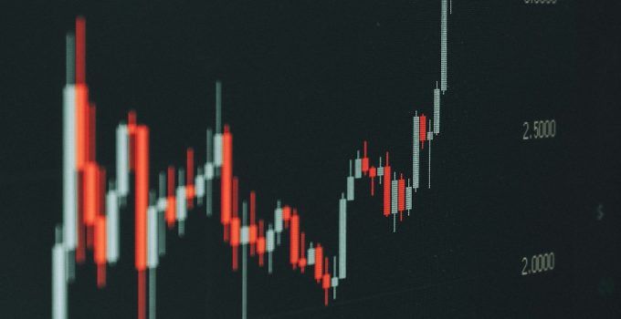 Index Fund Investing for Beginners: How to Build Wealth Safely Over Time