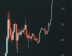 Index Fund Investing for Beginners: How to Build Wealth Safely Over Time