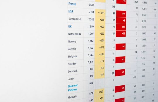 Should Categories Live in Your XML Sitemap? SEO Pros & Cons