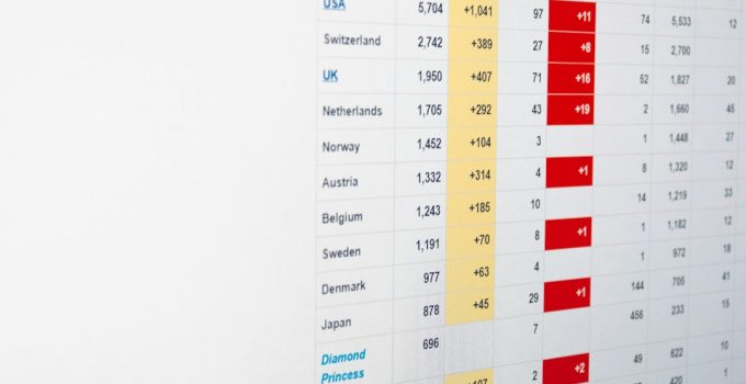Should Categories Live in Your XML Sitemap? SEO Pros & Cons