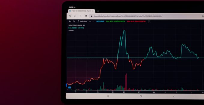 Why Crypto30x.com May Be Your Next Go-To Bitcoin Investment Platform