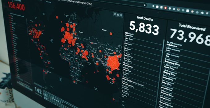 4 Expense Management Platforms With Real-Time Budget Tracking