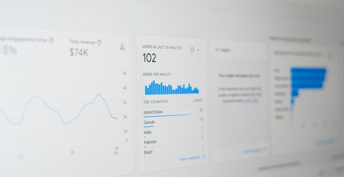 Saliles Review and Business Applications