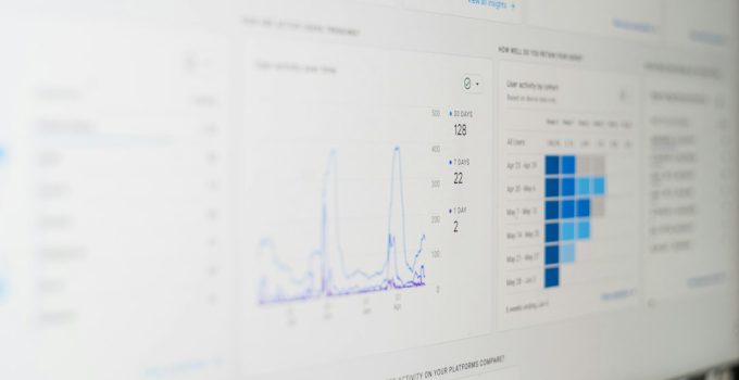 Search Metrics: Google Analytics vs Semrush for Measuring Search Performance