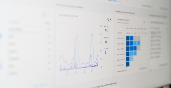 6 Looker Studio Alternatives for Marketing and Analytics Reporting
