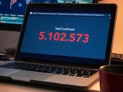 4 Subscription Analytics Software Platforms for SaaS Companies