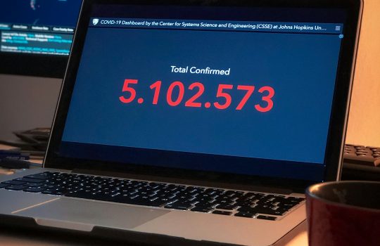 4 Subscription Analytics Software Platforms for SaaS Companies