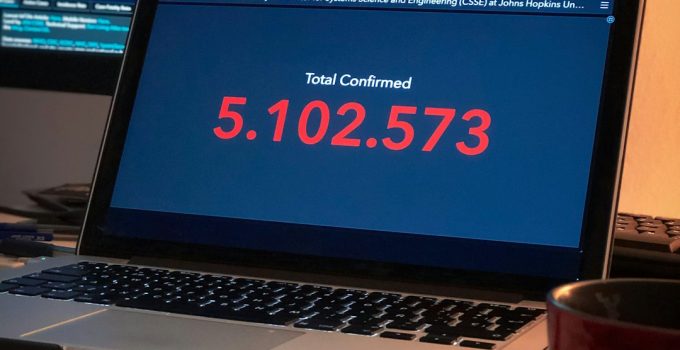 4 Subscription Analytics Software Platforms for SaaS Companies