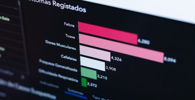 Power BI Alternatives for Data Visualization and Reporting