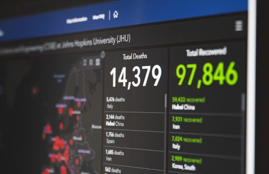 Observability Software That Helps You Monitor Systems In Real Time