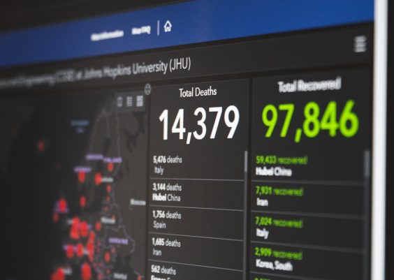 Observability Software That Helps You Monitor Systems In Real Time