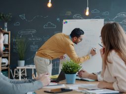 How to Write a BPO (Business Process Outline)
