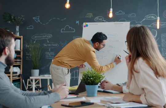 How to Write a BPO (Business Process Outline)