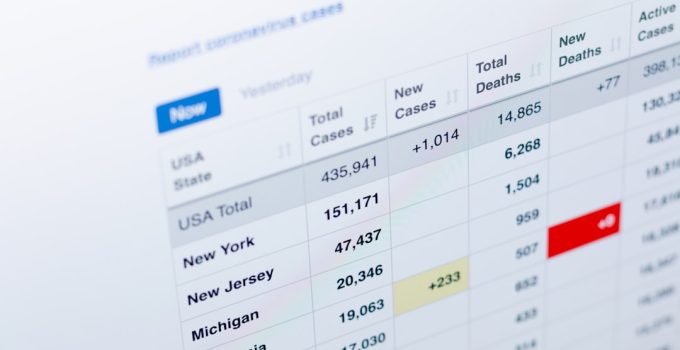 Take Your Business Worldwide With These Translation Tools