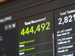 Firewall Compliance Requirements and Security Best Practices