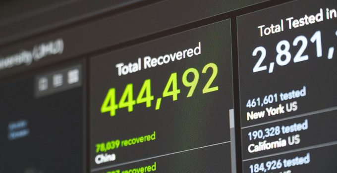 Firewall Compliance Requirements and Security Best Practices