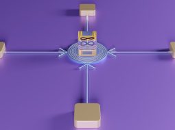 Service Mesh Platforms That Help You Manage Microservices Traffic