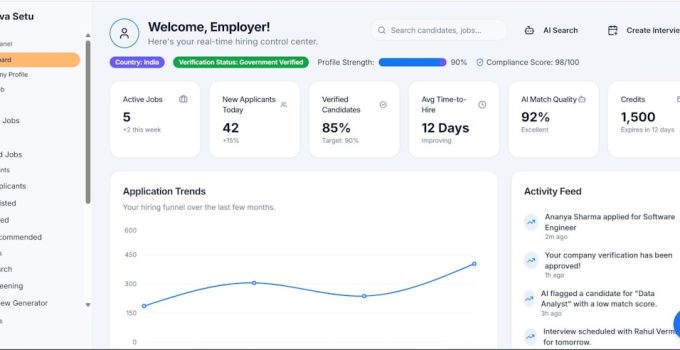 7 Partner Relationship Management (PRM) Platforms for Channel Sales Growth