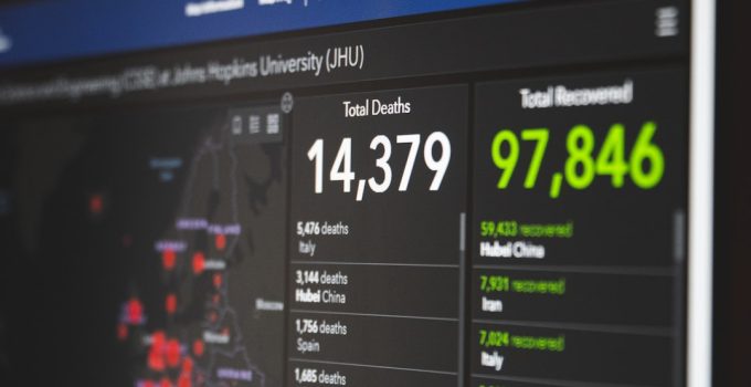 IoT Device Management Software For Scalable Deployments