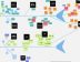 Gravity Forms and Klaviyo Integration: Native Connections vs Zapier Automations