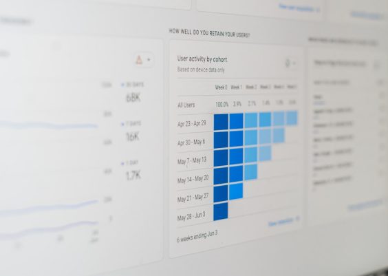 Paid Search Analysis for B2B Companies: How to Find Wasted Spend and Improve Lead Quality