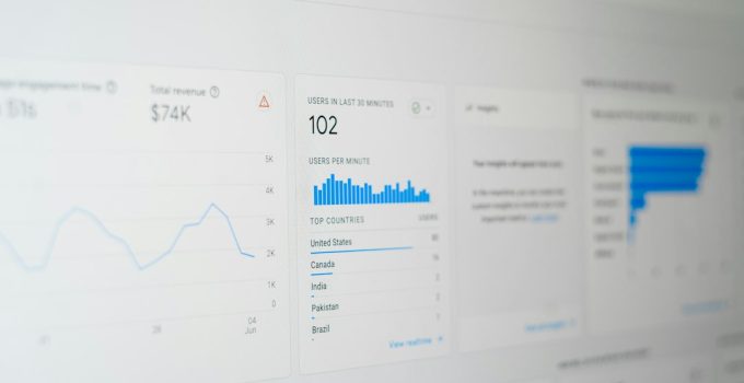 Media Mentions: Brandwatch vs Meltwater for Tracking Brand Media Mentions