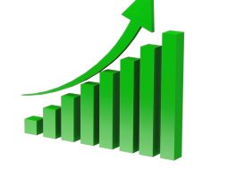 Excel Waterfall Chart: How to Create and Use One