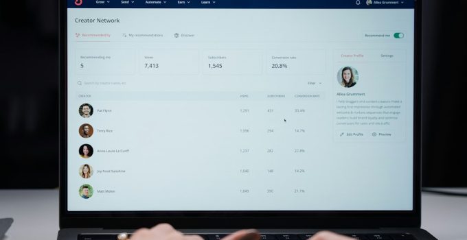 PLP vs PDP in Ecommerce: How Shopware, Sylius, and Adobe Commerce Structure Product Listing and Detail Pages